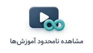 تصویری مفهومی برای ویژگی مشاهده نامحدود آموزش‌ها