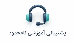 تصویری مفهومی برای ویژگی پشتیبانی آموزشی نامحدود