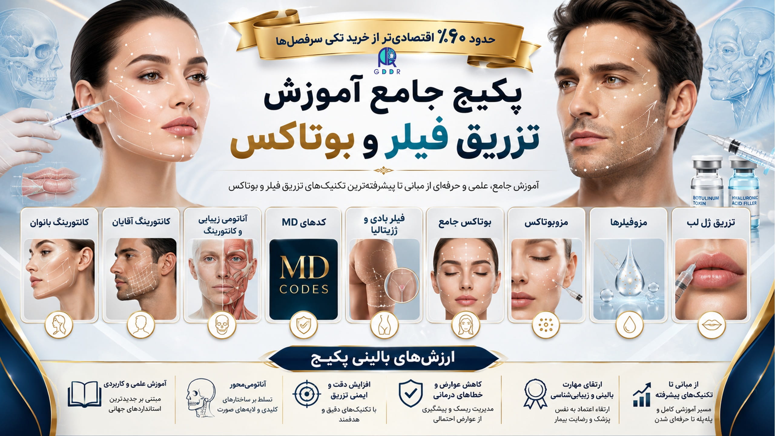 معرفی اینفوگرافیک پکیج جامع آموزش تزریق فیلر و بوتاکس، ارزشهای بالینی و محتوای داخلی