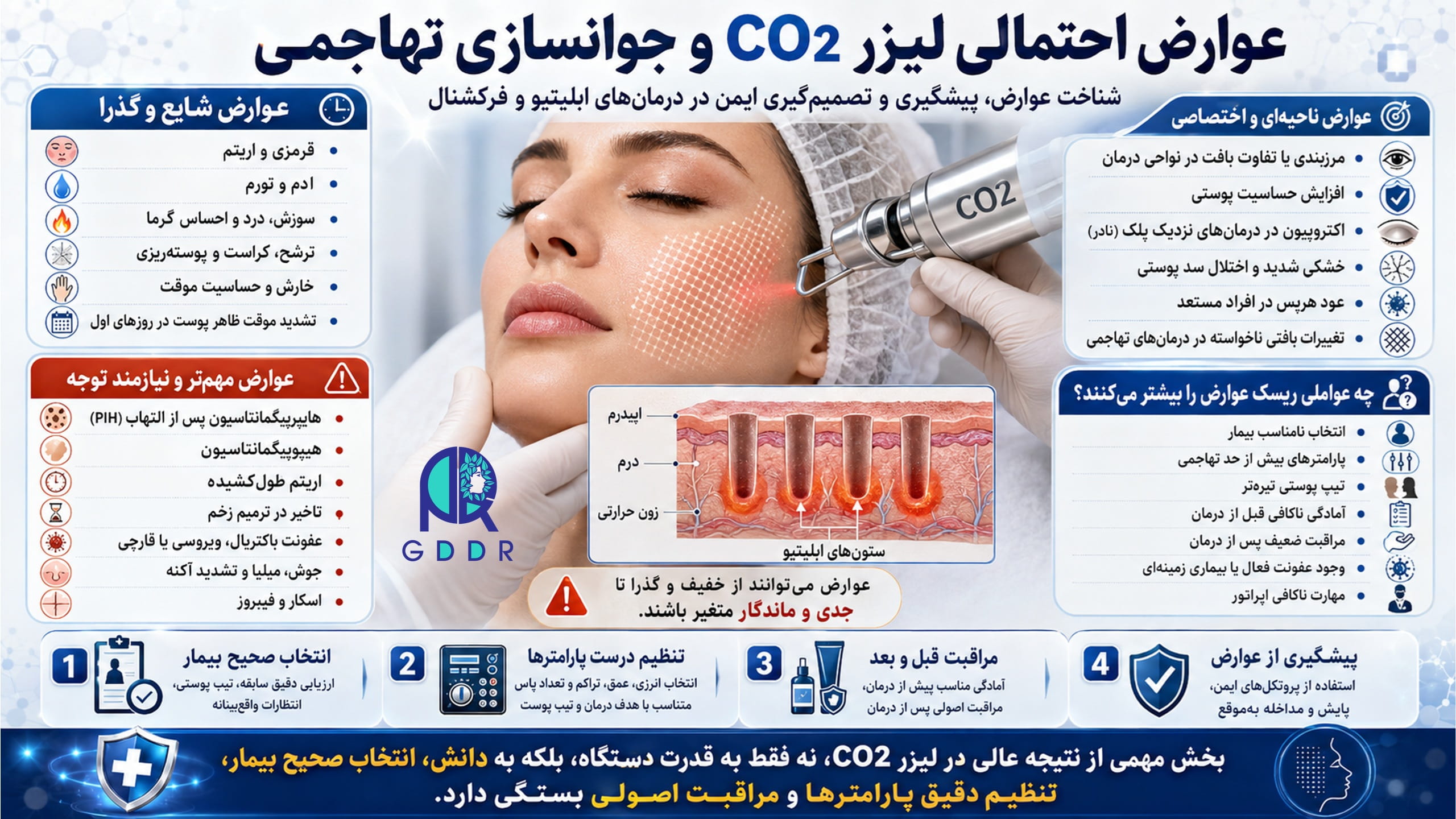 دوره آموزش لیزر co2 و جوانسازی تهاجمی 1