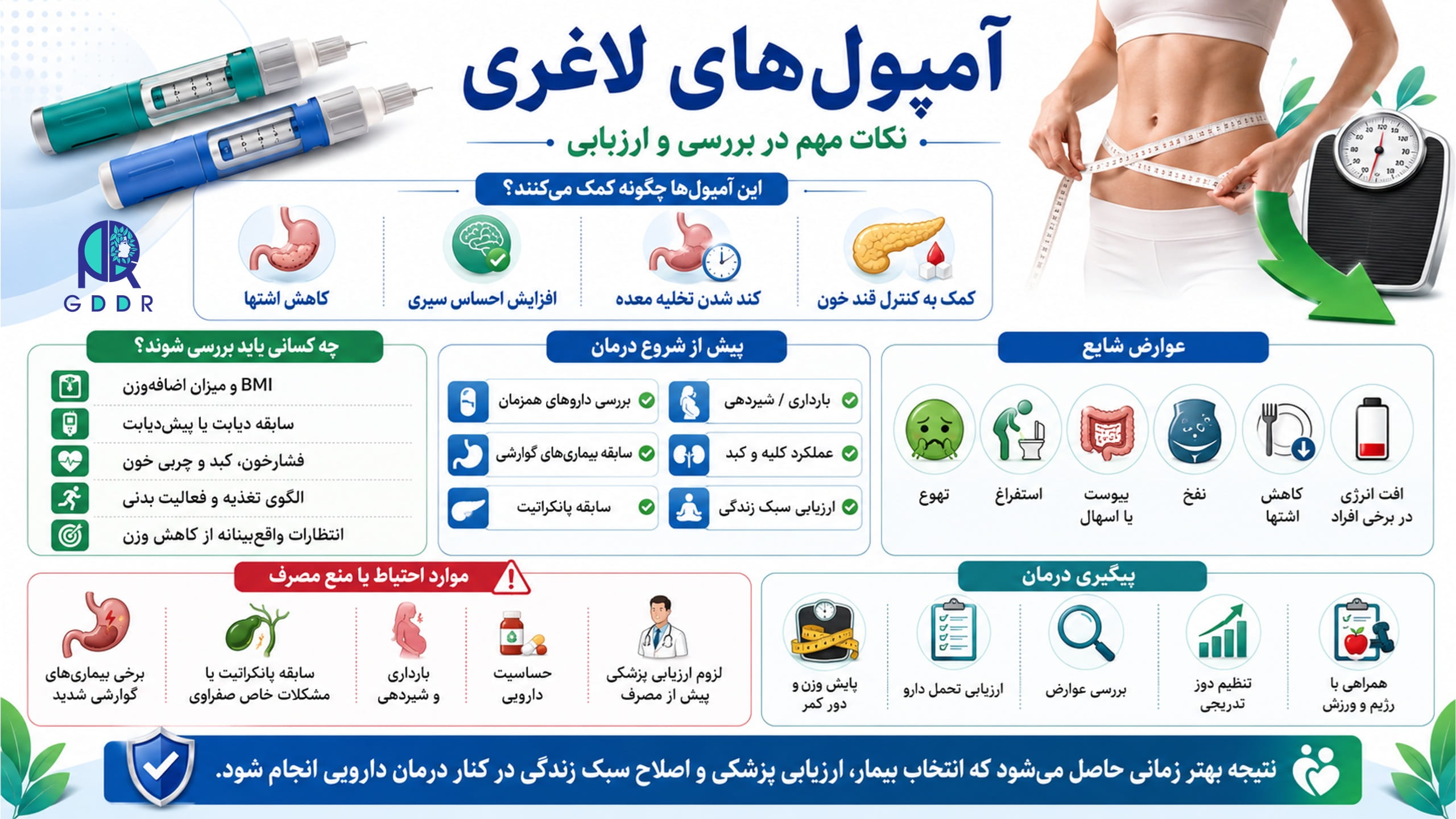 آموزش درمان چاقی