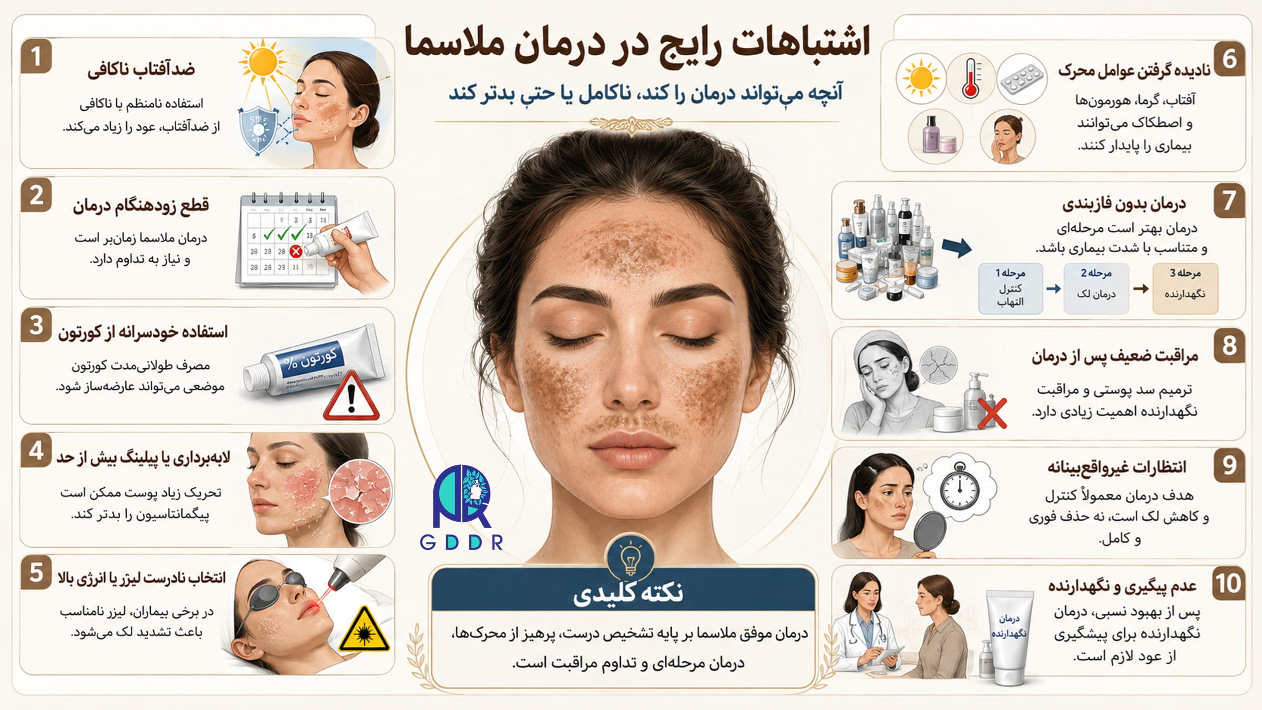 اشتباهات رایج در درمان ملاسما بصورت یک تصویر مقایسه ای و اینفوگرافیک